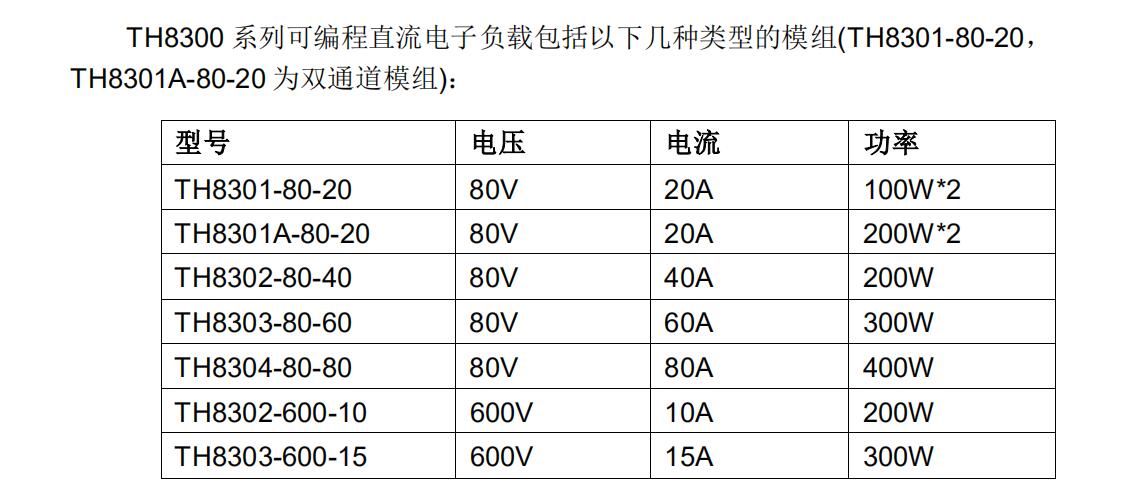 TH8300系列可编程直流电子负载.jpg