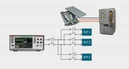 DAQ6510 · 应用广.jpg