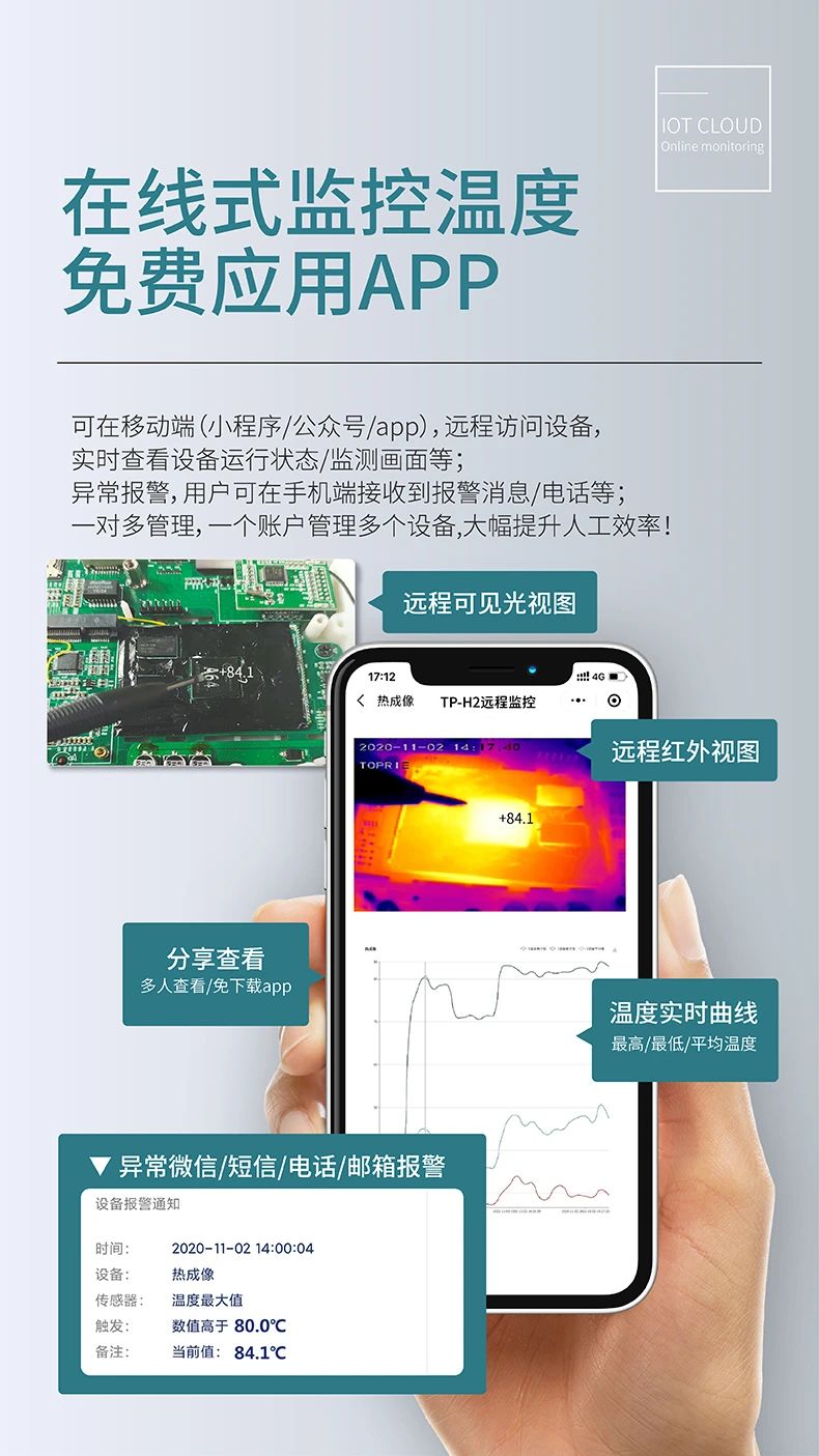 在线式监控温度免费应用APP.jpg