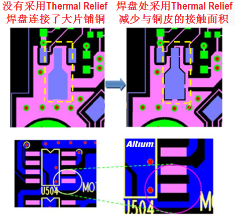 Thermal Relief pad（热风焊垫）对比.png