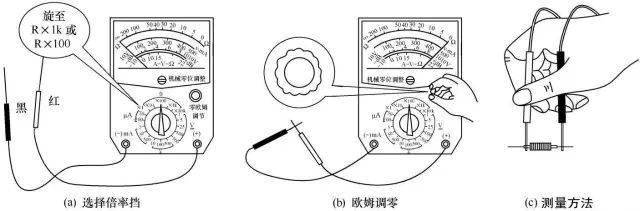 万用表测量电阻