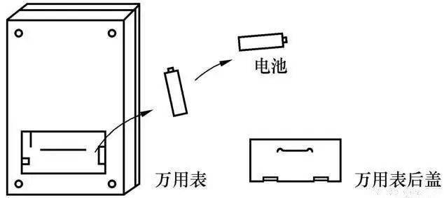 万用表的维护