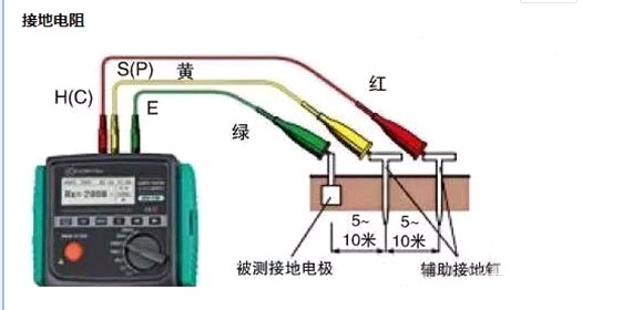 接地电阻.jpg