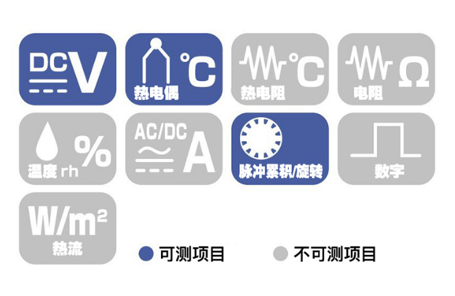 日置LR8431CN测试功能