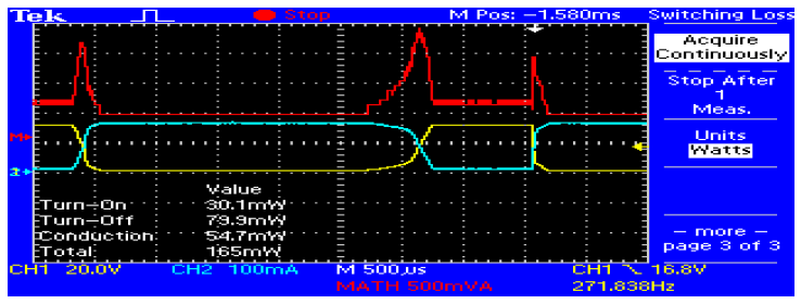 TPS2000功率分析