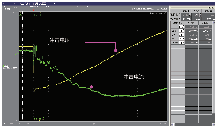 实测变压器雷电冲击.png