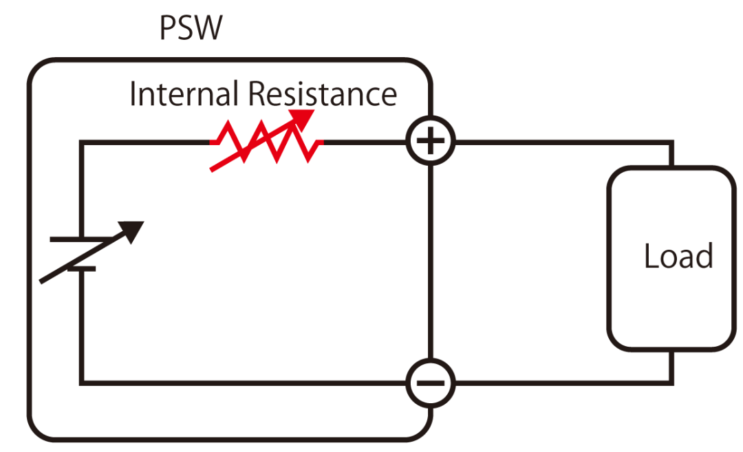 PSW系列2.png