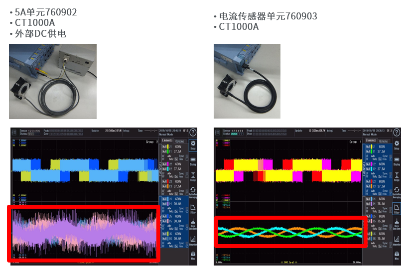 CT1000A传感器