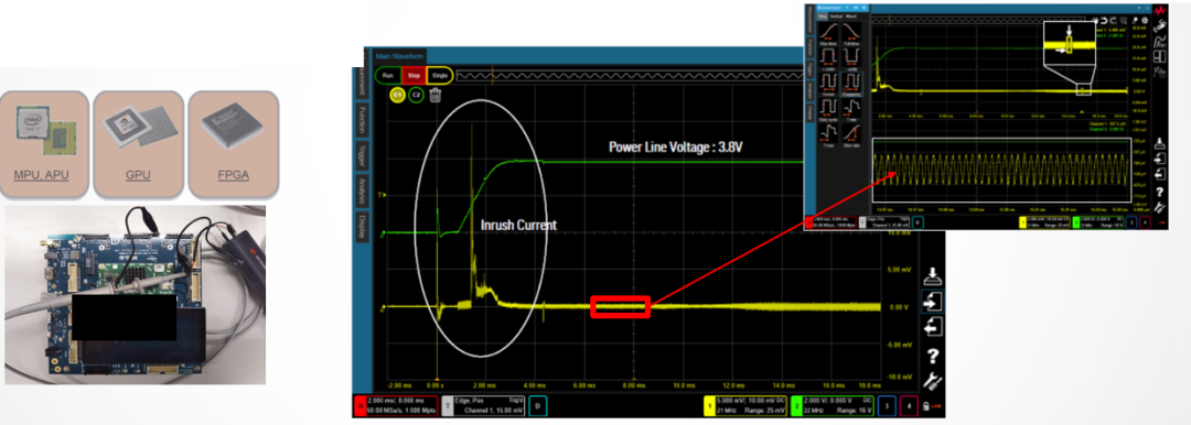 MCU 处理器芯片电流波形分析.png