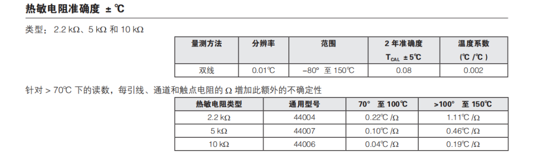 热敏电阻准确度.png