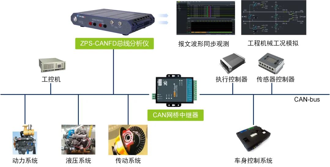 工程机械.jpg