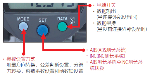 ID-CX系列按钮设计.png