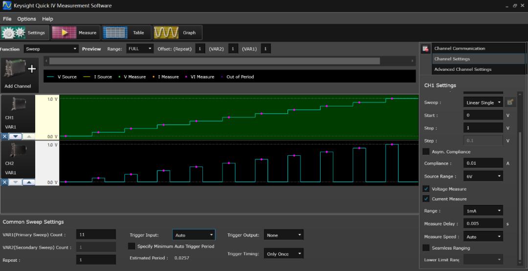 Quick IV Measurement Software.png