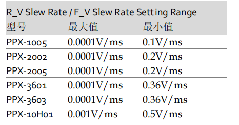 PPX 系列_5.png