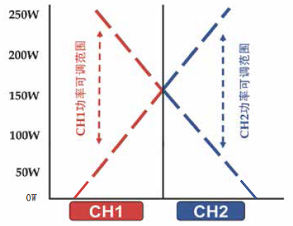 20190814135903593.bmp