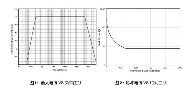 1015图1.jpg