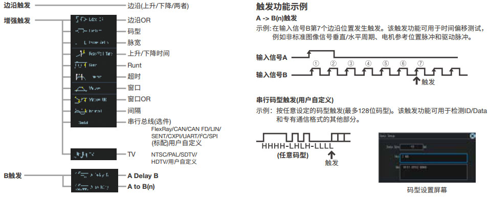 CN_DLM3000-3.jpg