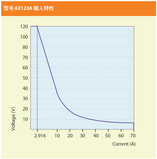 Chroma_Page_6310A_3-SC.png