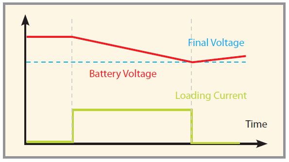 Chroma_Page_6310A_7.png