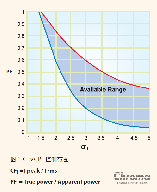 Chroma_Page_63800_3-SC.png