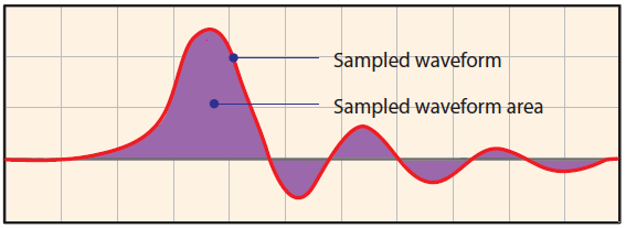 Chroma_Page_19301A_3.png