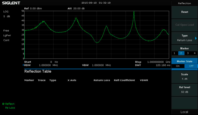 SSA3000X Plus系列_2.png