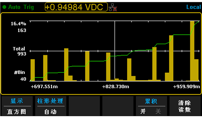 SDM3055系列_2.png