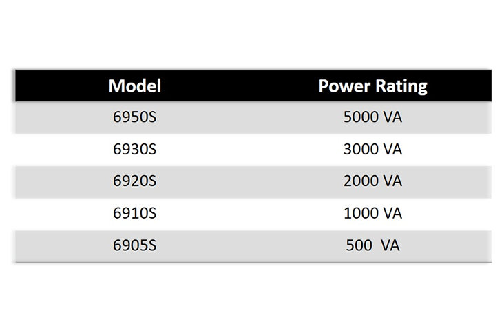 6900s-lineup.png