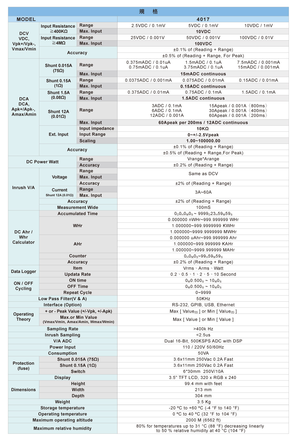 4017-specifications_ch_.jpg