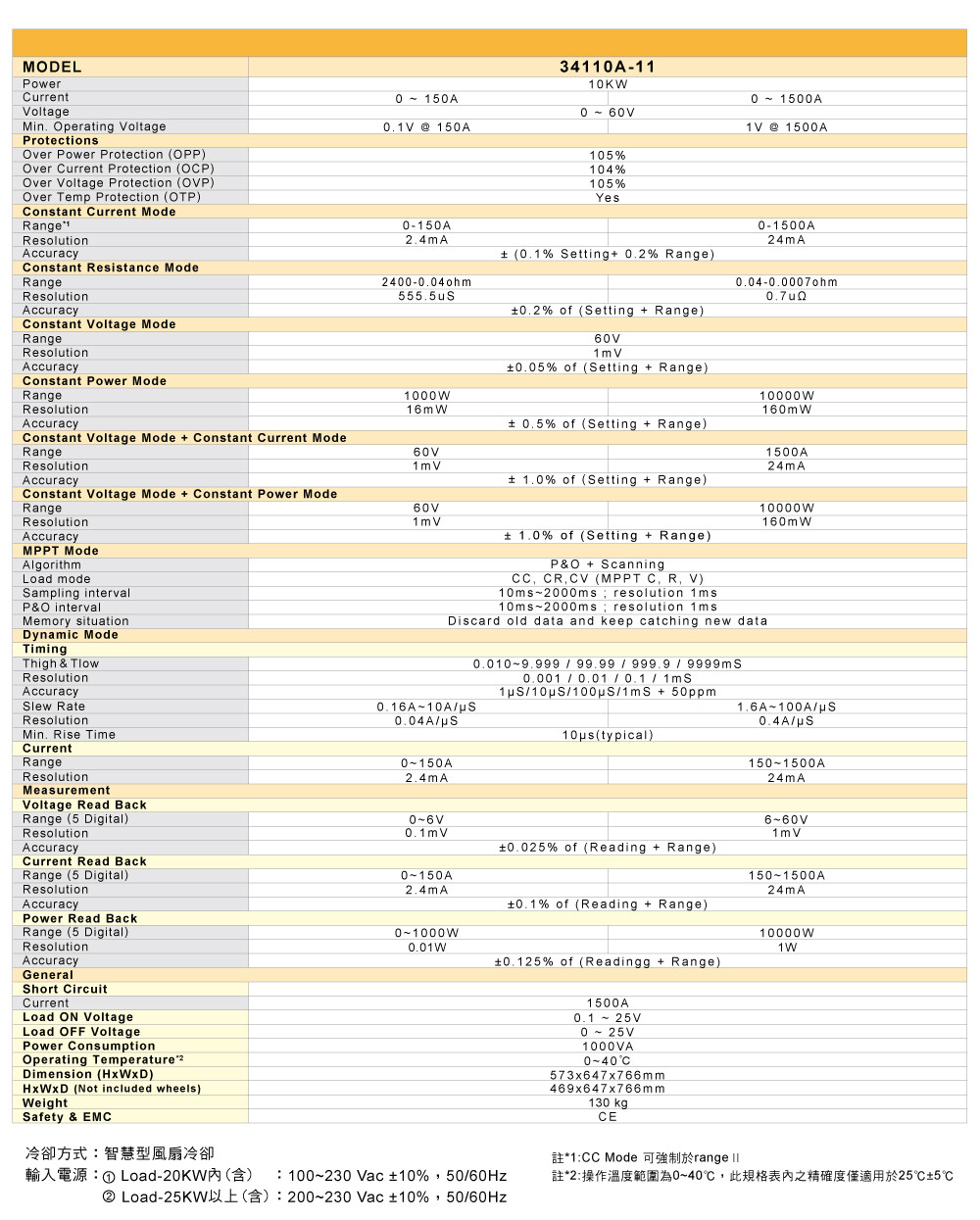 34110a-11_specifications_c.jpg