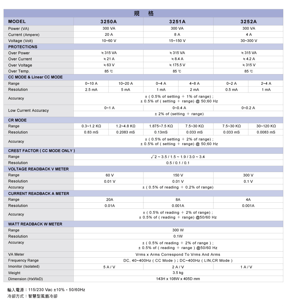 3250a-ac-dc-electronic-load-specifications_c.jpg