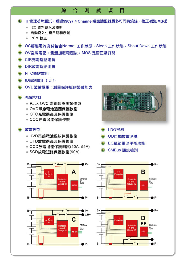 6020-test-project_ch.jpg