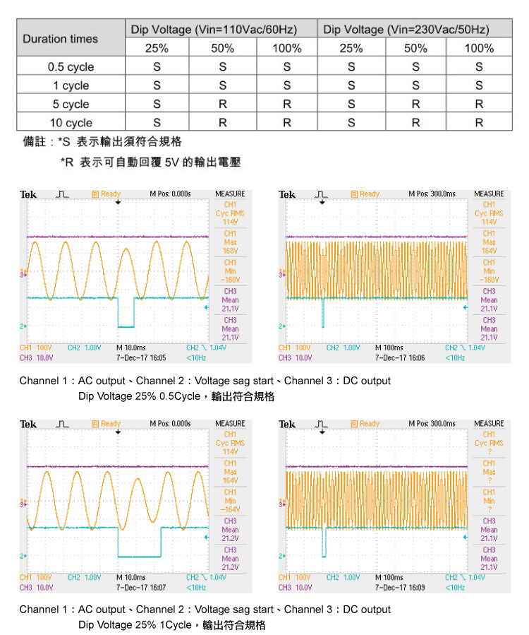 5310_applications_ch_01.jpg