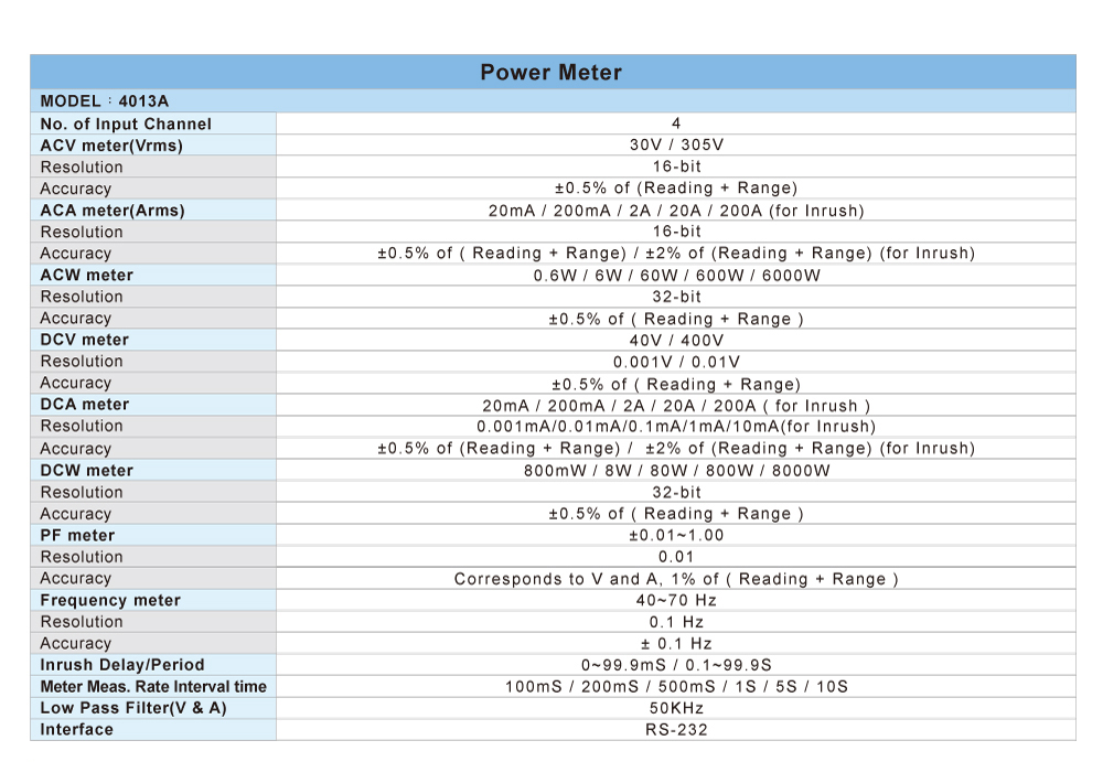 4013a_specifications_tw.jpg