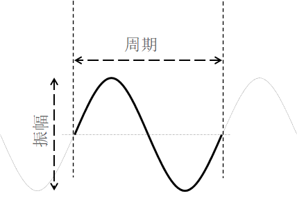 功率分析仪-5.png