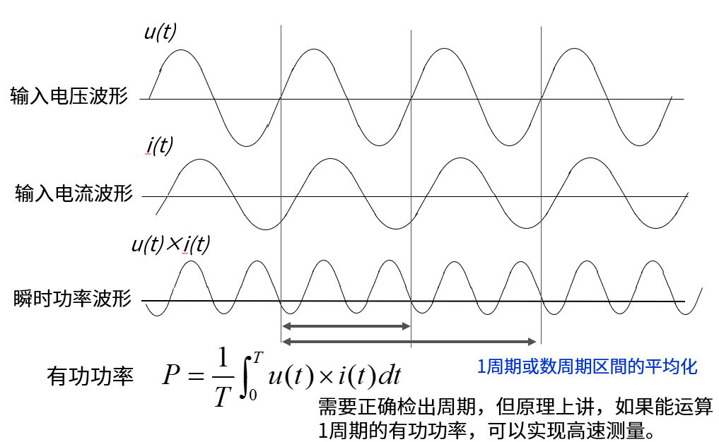 功率分析仪-14.png