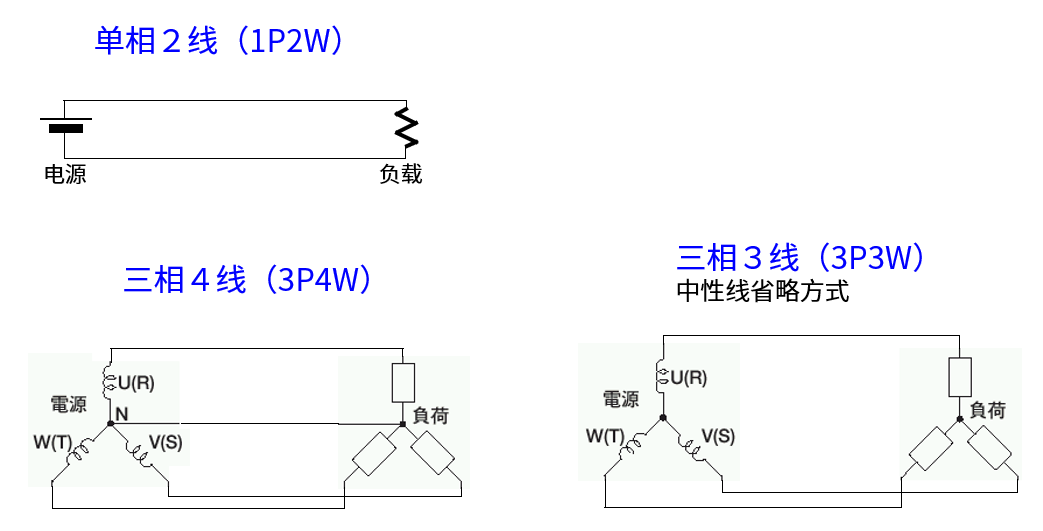 功率分析仪-18.png