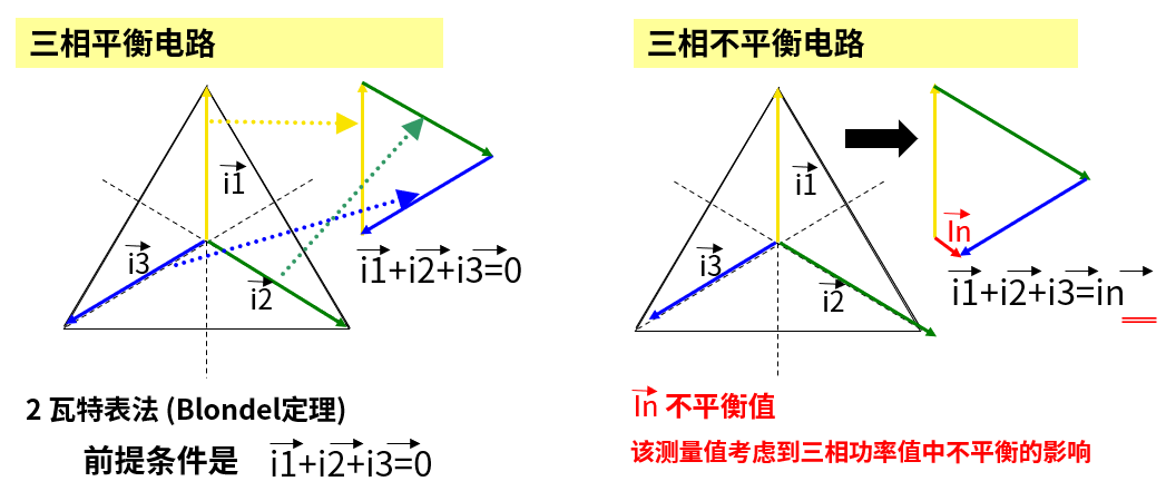 功率分析仪-22.png