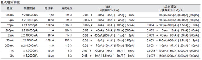 GS820-2.png