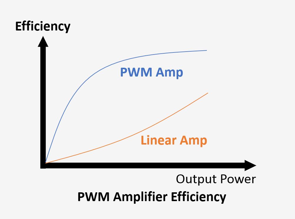 PWM.JPG