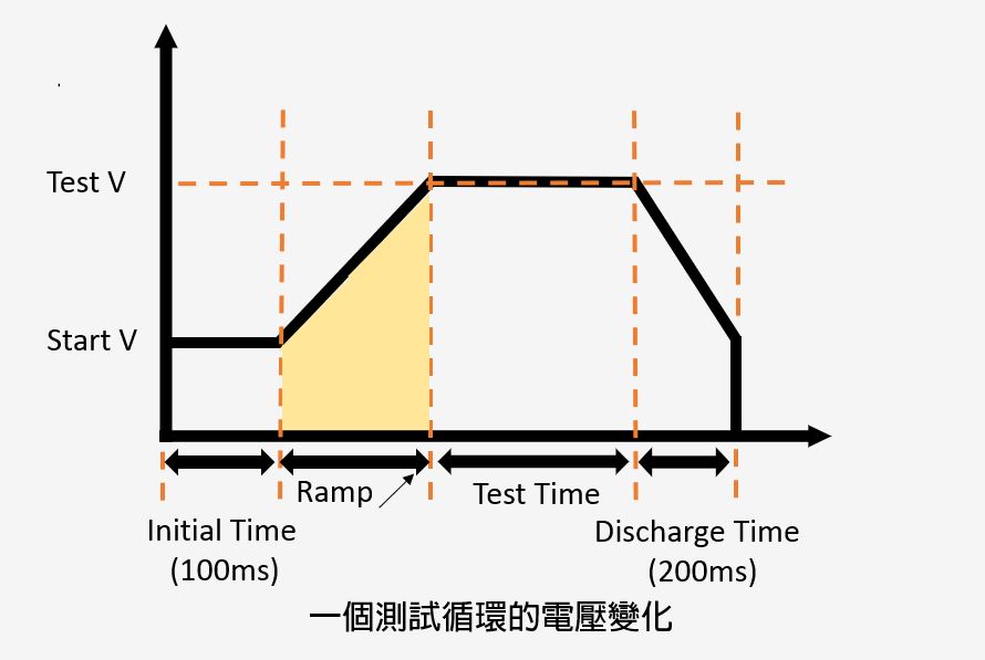 test_cycle.JPG