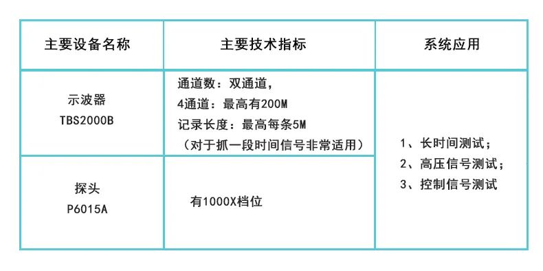 配置参考.jpg