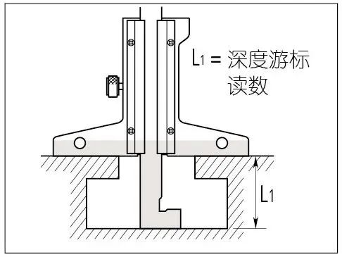 读数操作_1.jpg