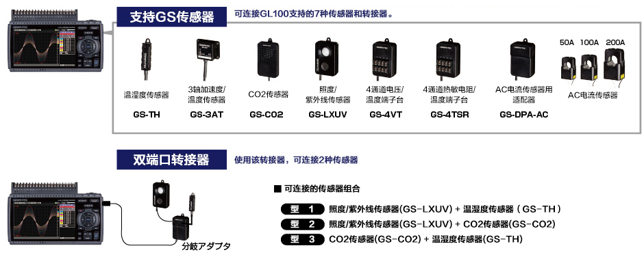 GL840插图 (3).jpg