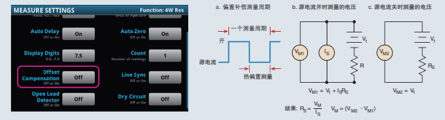 启用偏置补偿.png