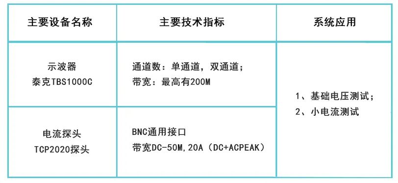 系统配置.jpg