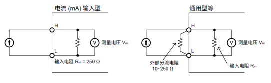 直流电流.png