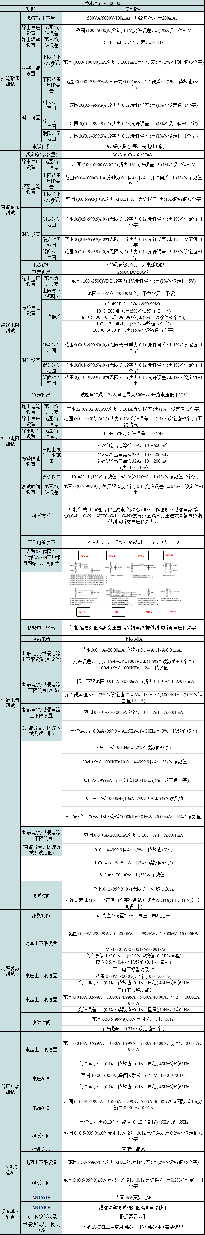 3-200330150J4S6.png