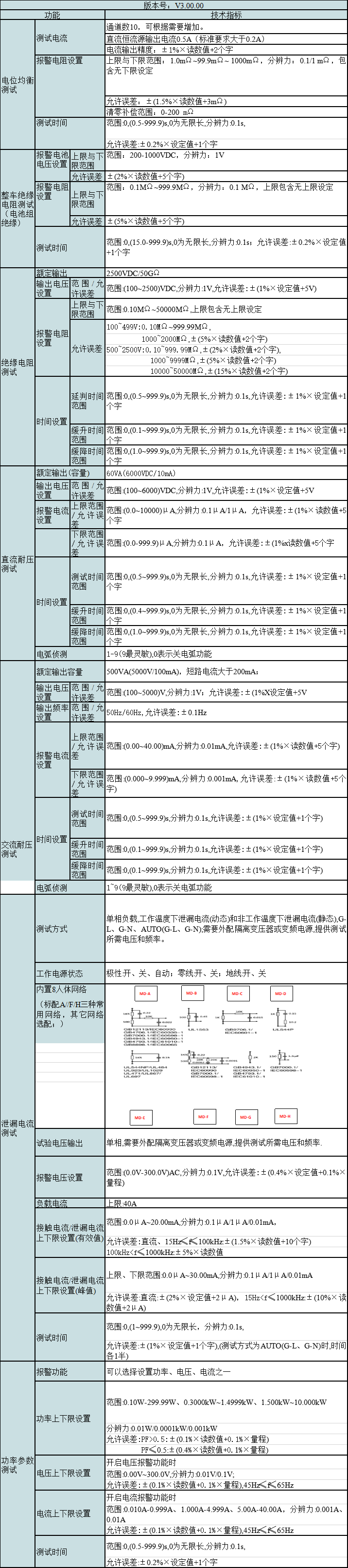 3-20033016435SZ.png
