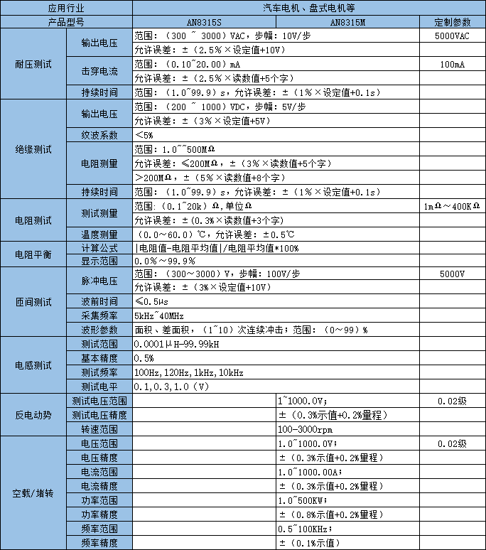 3-200422131ZQ96.png